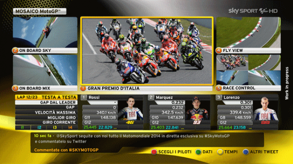 moto-gp-sky-interattivita