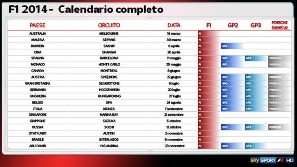 calendario-f1-sky