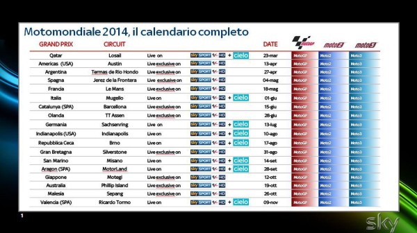 calendario-moto-gp-2014