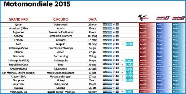 calendario-motogp-2015