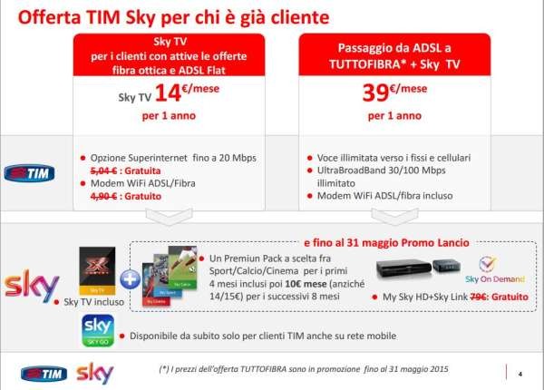 prezzi-sky-tim-clienti