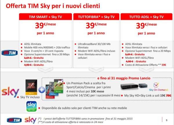 prezzi-sky-tim-non-clienti