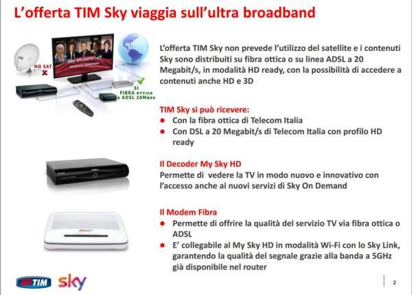 sky-tim-presentazione