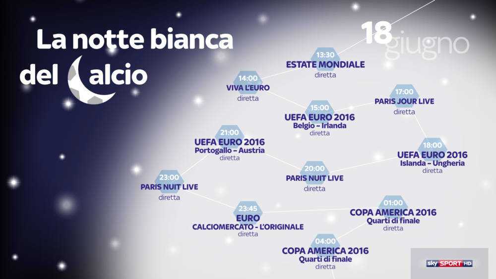 NOTTE BIANCA CALCIO