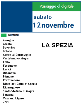 Switch off La Spezia: oggi arriva il digitale terrestre | Digitale terrestre: Dtti.it