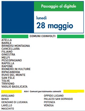 Switch Off 28 Maggio | Digitale terrestre: Dtti.it