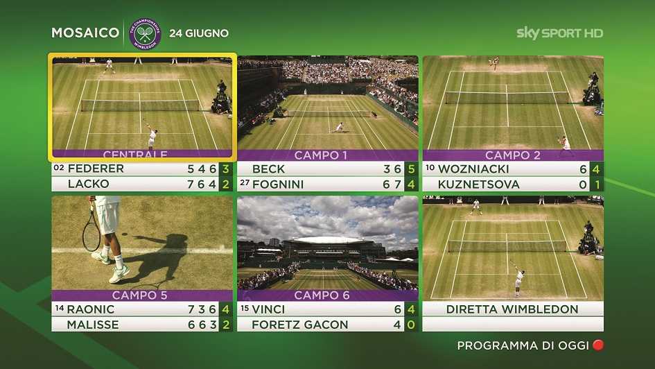 Tennis: Tutto il torneo di "Wimbledon" solo su Sky in diretta esclusiva HD | Digitale terrestre: Dtti.it