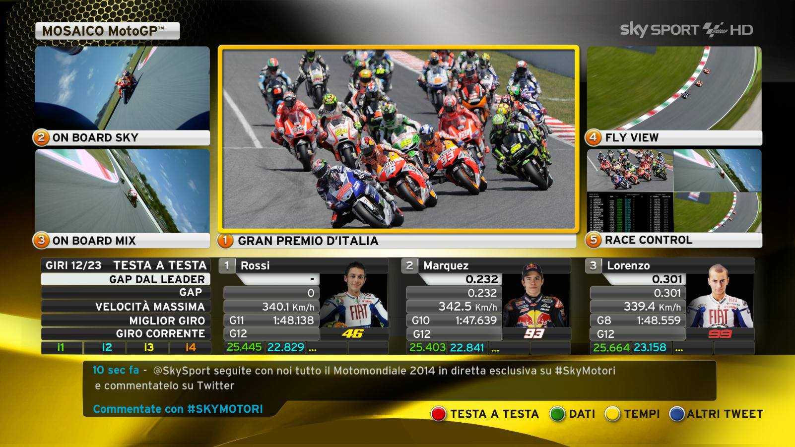 Tutto il Motomondiale su Sky, il calendario 2014 dei Moto GP | Digitale terrestre: Dtti.it