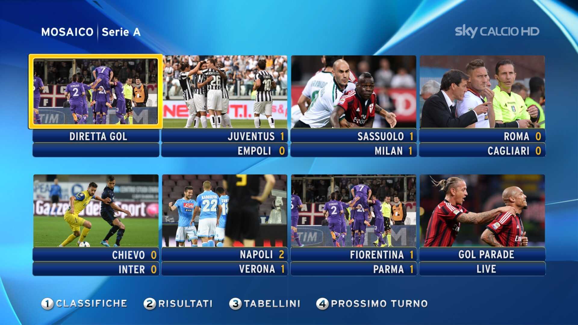 L'offerta calcio di Sky 2014 - 2015 in anteprima | Digitale terrestre: Dtti.it