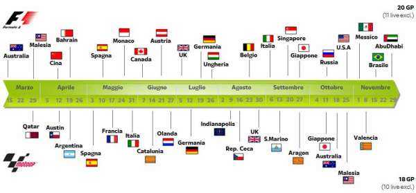 Calendario F1 HD e Moto GP in tv - Sky Sport F1 HD / Sky Sport MotoGP HD: il 15 marzo riparte la stagione dei motori | Digitale terrestre: Dtti.it