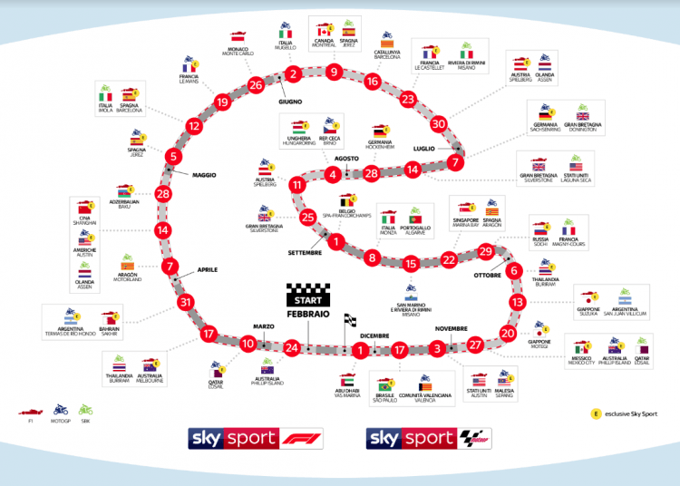 Updated 2020 Motogp Calendar Officially Confirmed Motogp